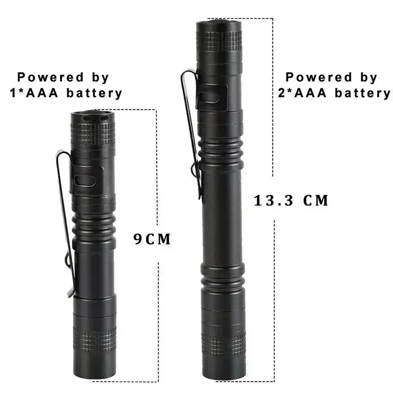 Mini Przenośna Latarka LED w K – Outdoor Lighting Fixtures recenzja i cena