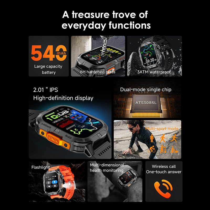 Nowy Smartwatch 2026 GPS Śledz – Outdoor Lighting Ip Rating recenzja i cena