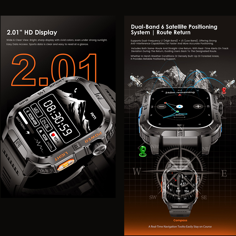 Nowy Smartwatch 2026 GPS Śledz – Outdoor Lighting Ip Rating recenzja i cena