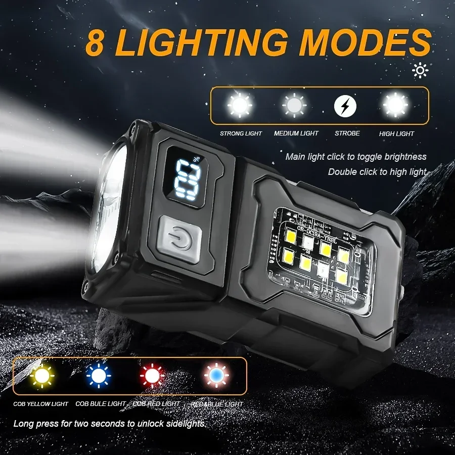 Mini Latarka LED z Możliwością – Outdoor Lighting Fixtures recenzja i cena