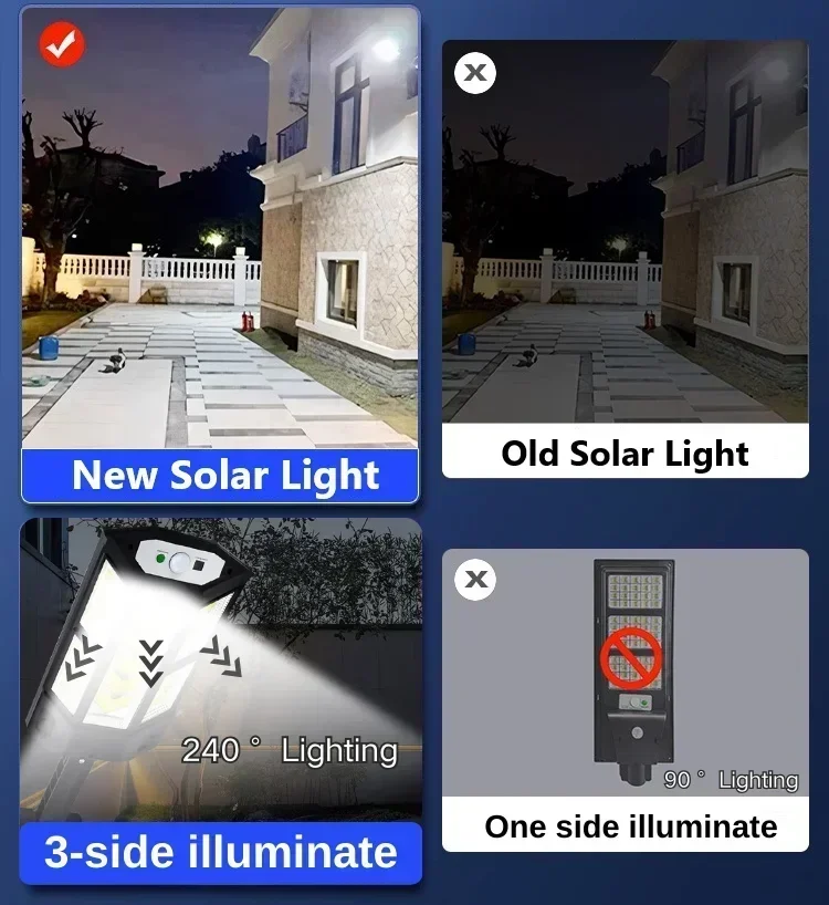 Najnowsza Lampa Solarna Mocna  – Outdoor Lighting Traditional recenzja i cena