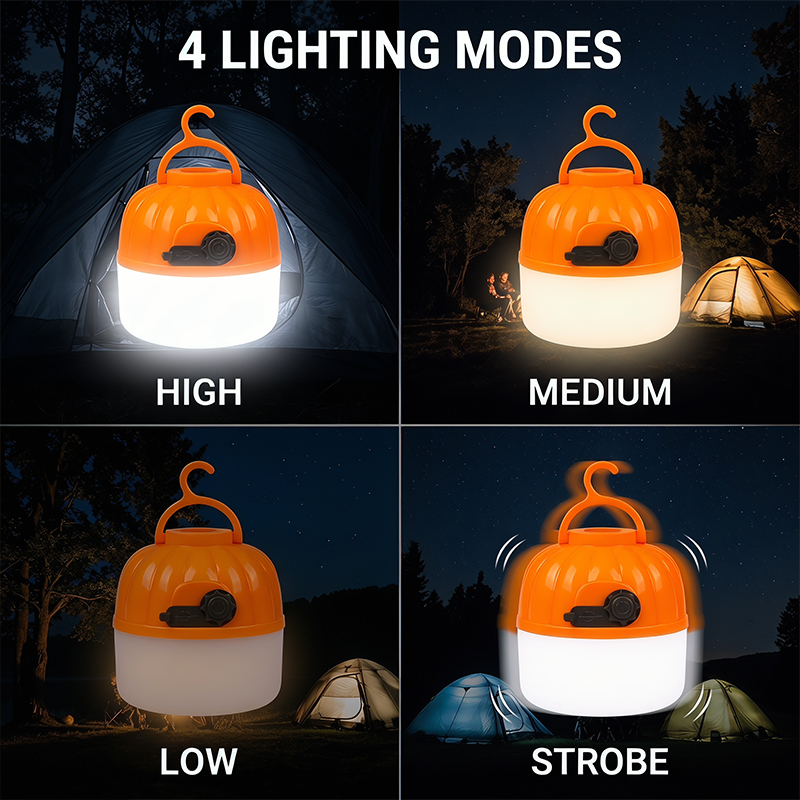 Mini Przenośna Żarówka LED w K – Outdoor Lighting Fixtures recenzja i cena
