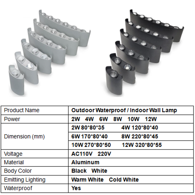 Aluminiowa lampa ścienna LED I – Outdoor Lighting On Stairs recenzja i cena