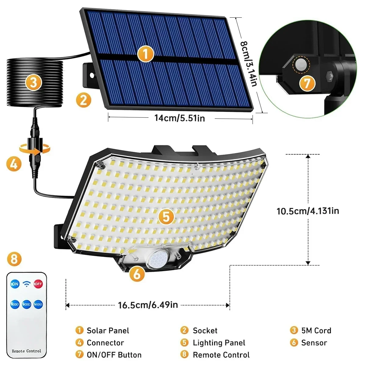 234 LED Solarne Lampy Zewnętrz – Outdoor Lighting Sensor recenzja i cena