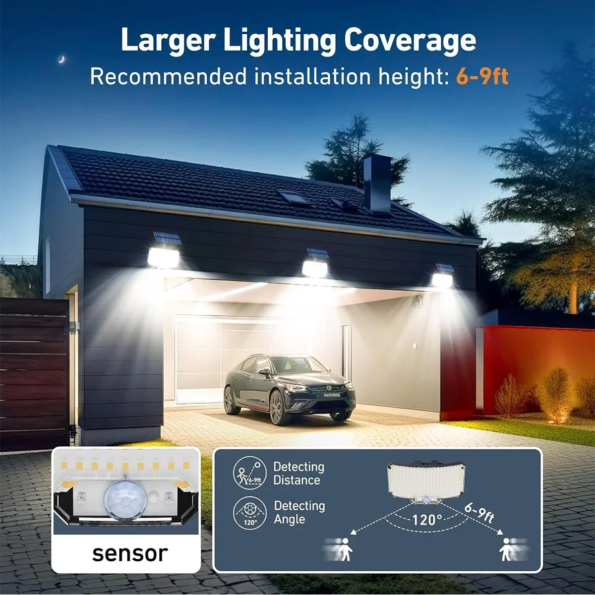 234 LED Solarne Lampy Zewnętrz – Outdoor Lighting Sensor recenzja i cena