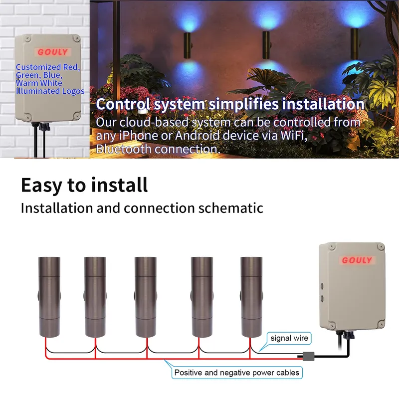 Wytrzymała mosiężna zewnętrzna – Outdoor Lighting Pathway recenzja i cena