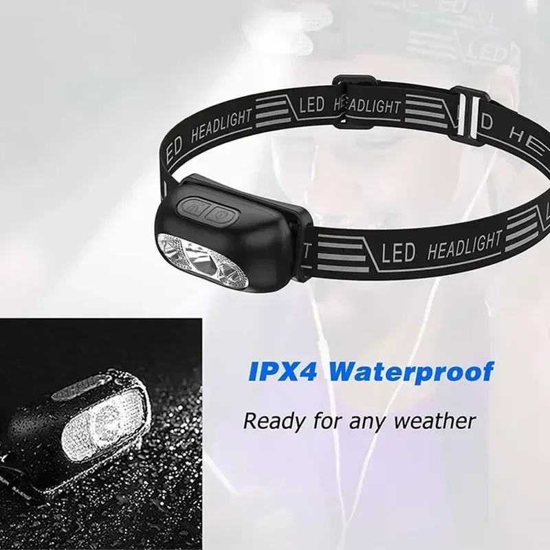 Mocna latarka czołowa przenośn – Outdoor Lighting Sensor recenzja i cena