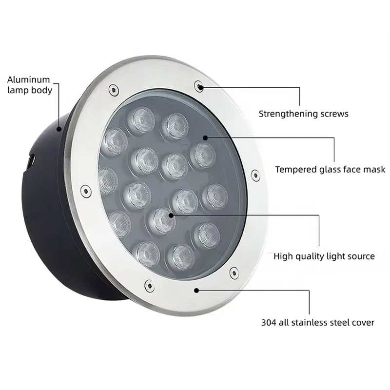 Wodoodporna lampa LED podziemn – Outdoor Lighting In Ground recenzja i cena