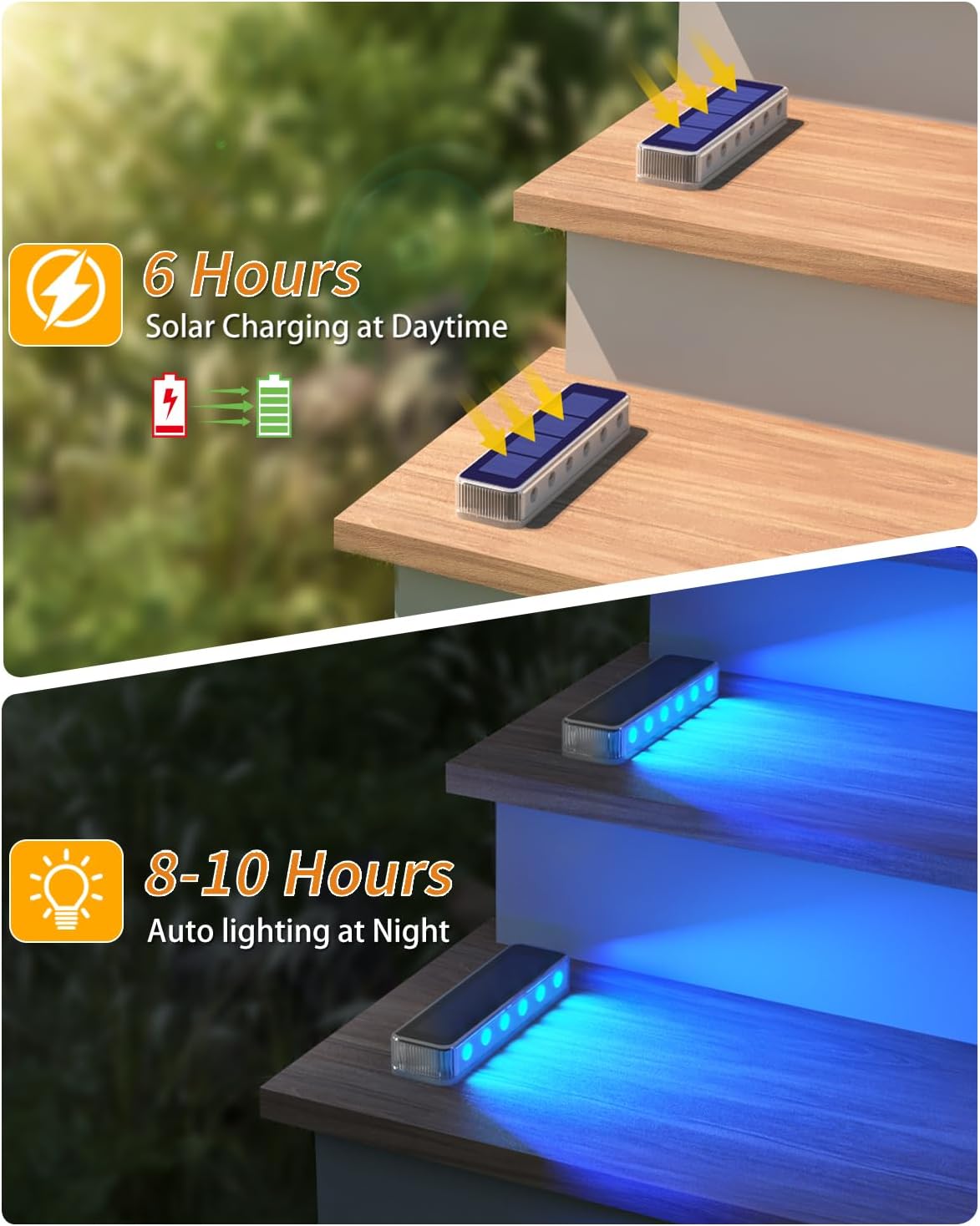 Zewnętrzne solarne lampki LED  – Outdoor Lighting On Stairs recenzja i cena