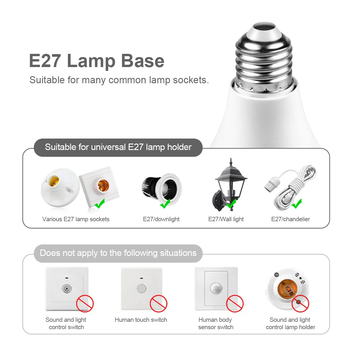 12W E27 LED Żarówka z czujniki – Outdoor Lighting On Stairs recenzja i cena