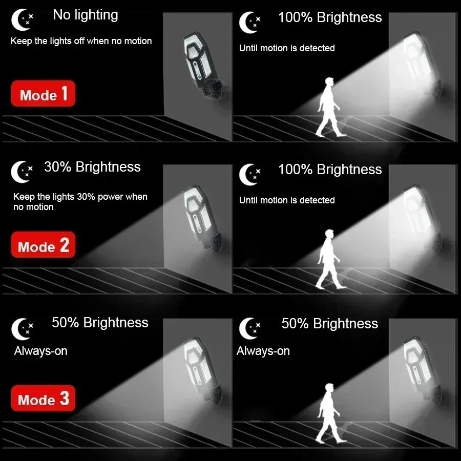 Mocna lampa solarna ścienna 12 – Outdoor Lighting In Ground recenzja i cena