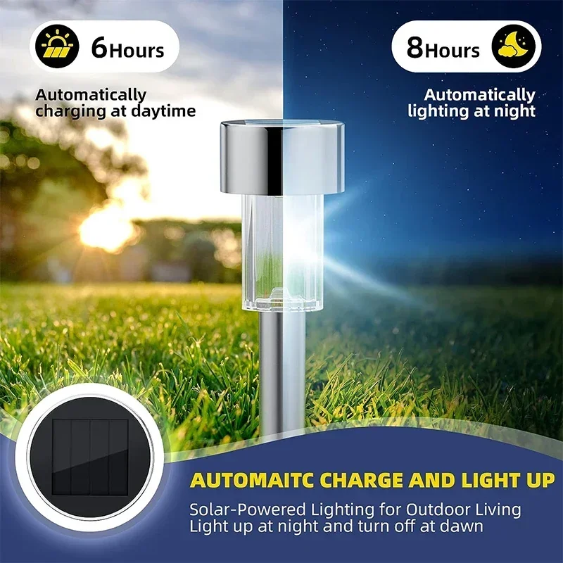 Solarne światła zewnętrzne Lam – Outdoor Lighting Traditional recenzja i cena