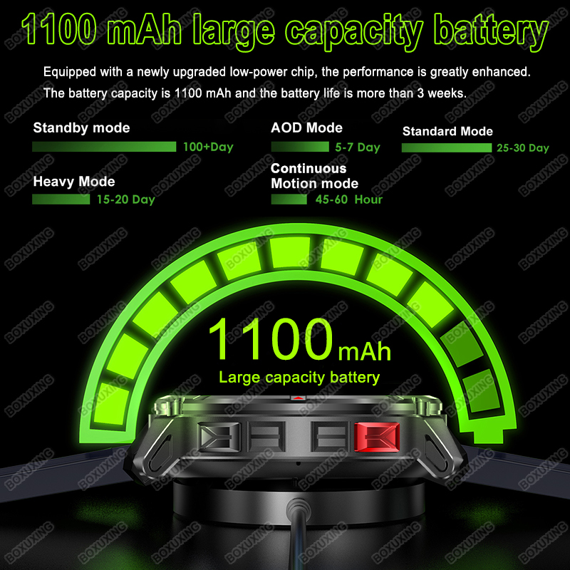 2026 Nowy T-Rex3 Ultra 1100mAh – Outdoor Lighting Ip Rating recenzja i cena