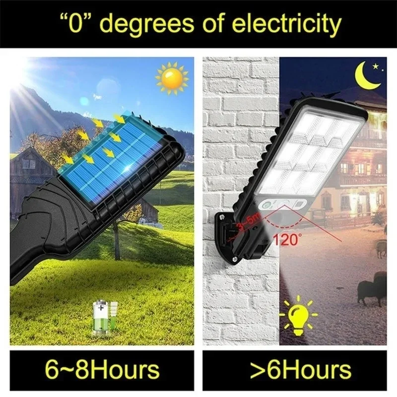 Zewnętrzne solarne lampy ogrod – Outdoor Lighting Traditional recenzja i cena