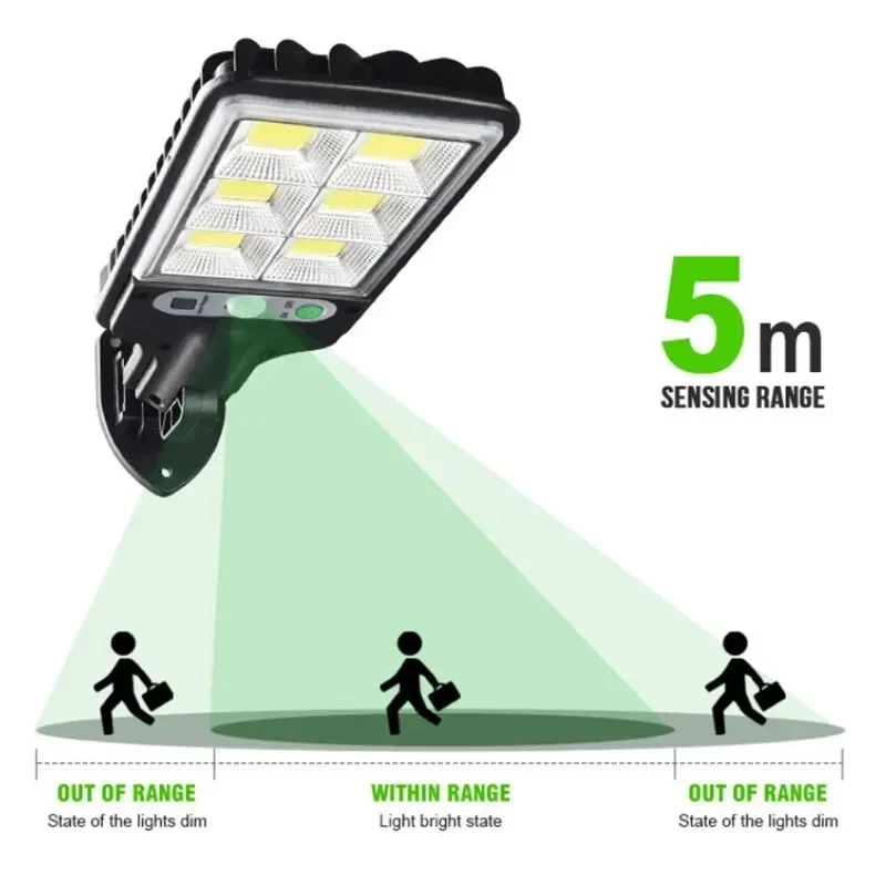 Zewnętrzne solarne lampy ogrod – Outdoor Lighting Traditional recenzja i cena