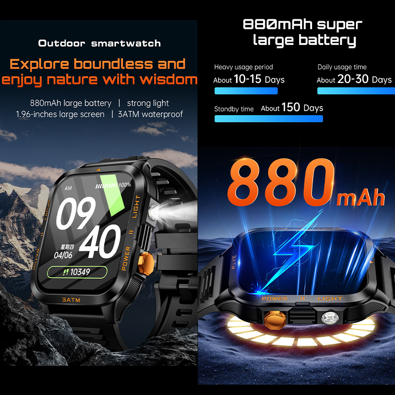 Nowy smartwatch wojskowy klasy – Outdoor Lighting Ip Rating recenzja i cena