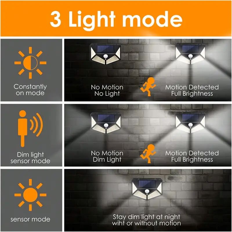 100 LED Zewnętrzna Solarna Lam – Outdoor Lighting Traditional recenzja i cena