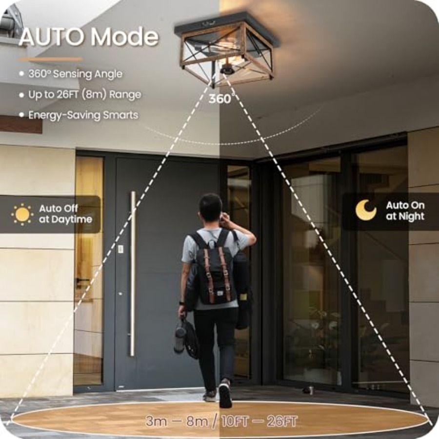 Zewnętrzna lampa sufitowa z cz – Outdoor Lighting Sensor recenzja i cena