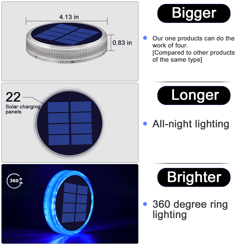 Zewnętrzne solarne lampy na ta – Outdoor Lighting On Stairs recenzja i cena