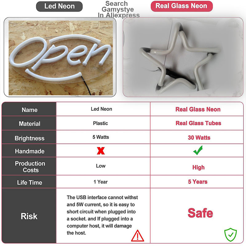 Nowa Neonowa Lampka To Jak My  – Outdoor Lighting How To recenzja i cena