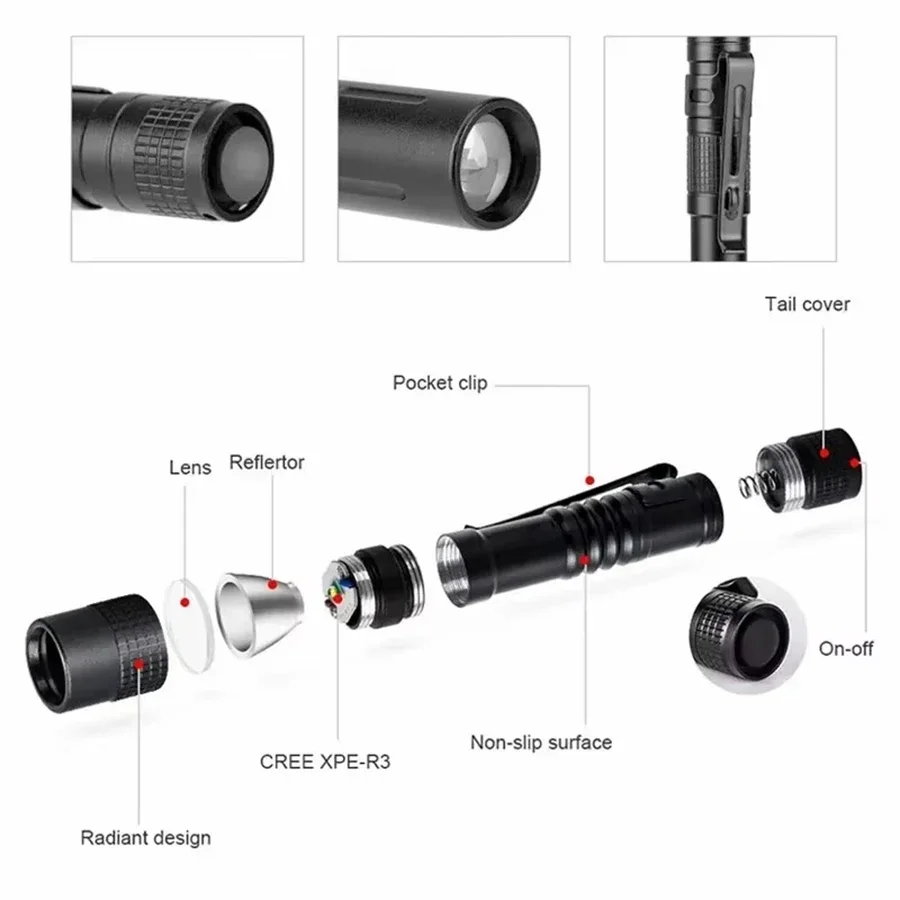 1-4 SZT. Mini Przenośna Latark – Outdoor Lighting Fixtures recenzja i cena