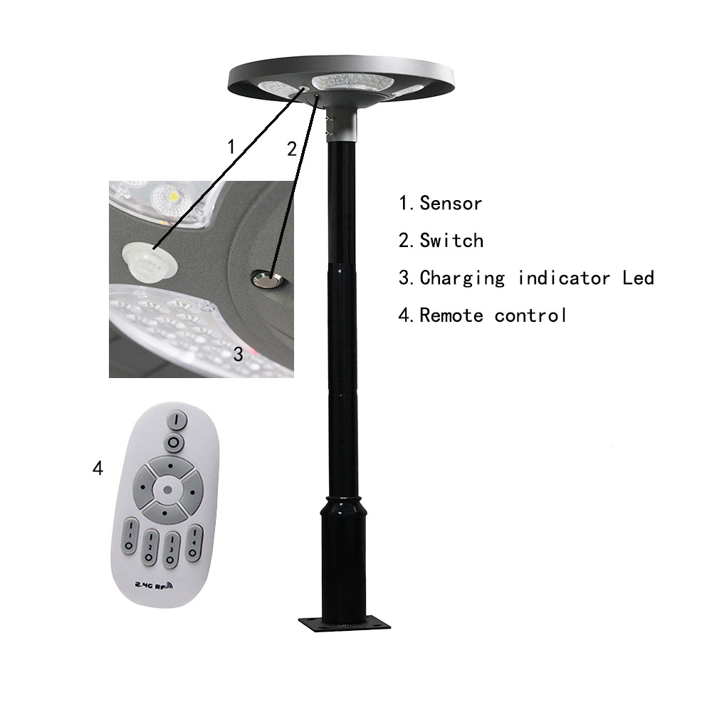 Wodoodporna lampa solarna LED  – Outdoor Lighting Sensor recenzja i cena