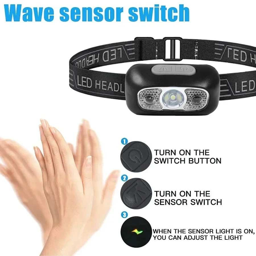 Mocna latarka czołowa przenośn – Outdoor Lighting Sensor recenzja i cena