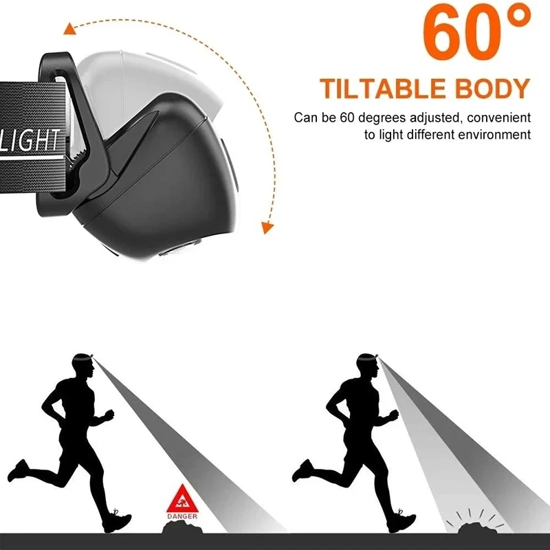 Mocna latarka czołowa przenośn – Outdoor Lighting Sensor recenzja i cena