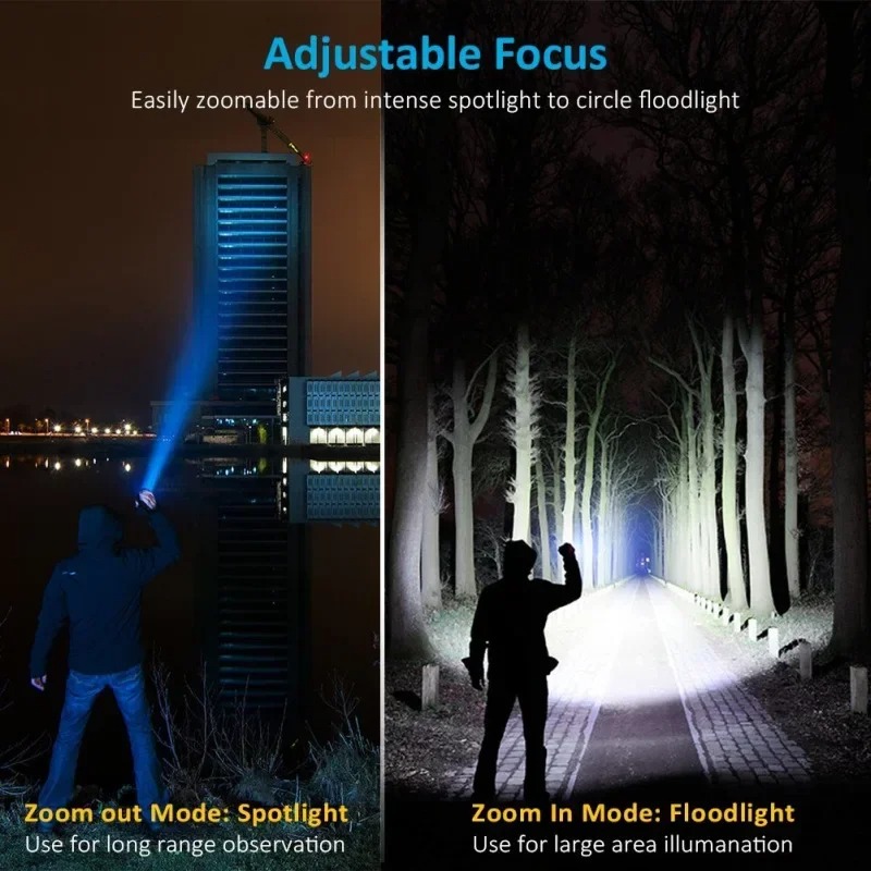 Latarka LED T6 z możliwością ł – Outdoor Lighting Fixtures recenzja i cena