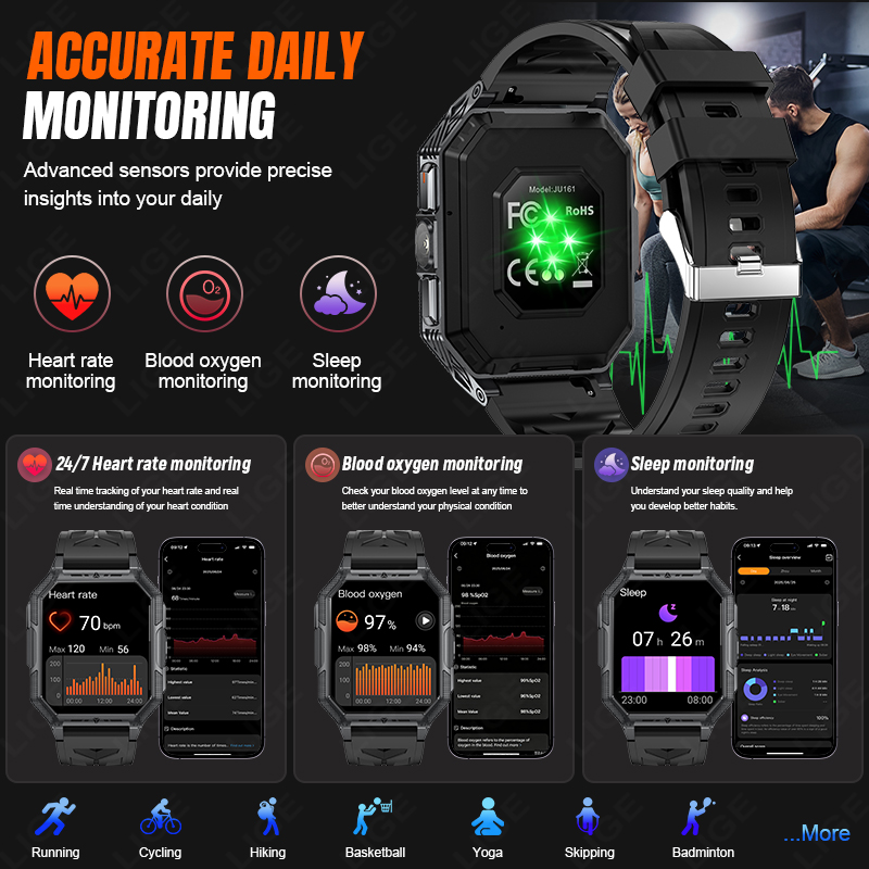 LIGE NOWY Smartwatch Wojskowej – Outdoor Lighting Ip Rating recenzja i cena