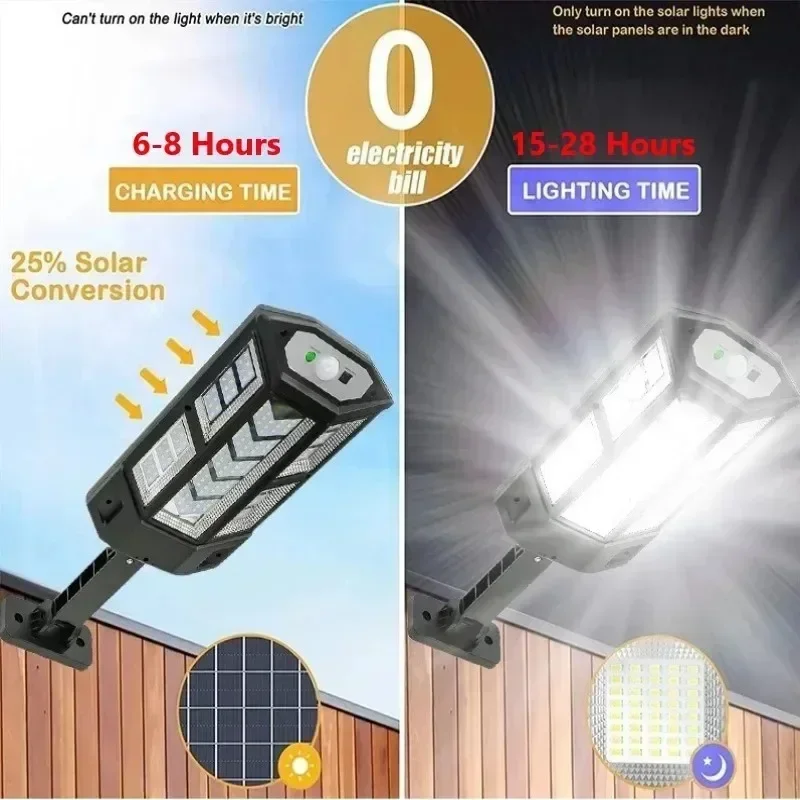 Solarna lampa LED super jasna  – Outdoor Lighting Traditional recenzja i cena